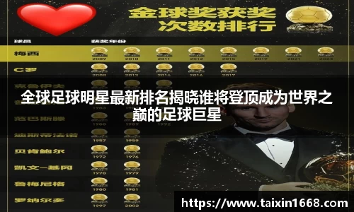 全球足球明星最新排名揭晓谁将登顶成为世界之巅的足球巨星