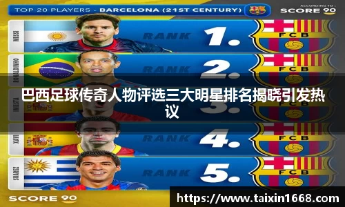 巴西足球传奇人物评选三大明星排名揭晓引发热议